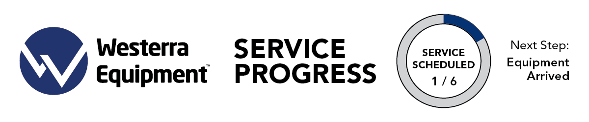 Service Scheduled
