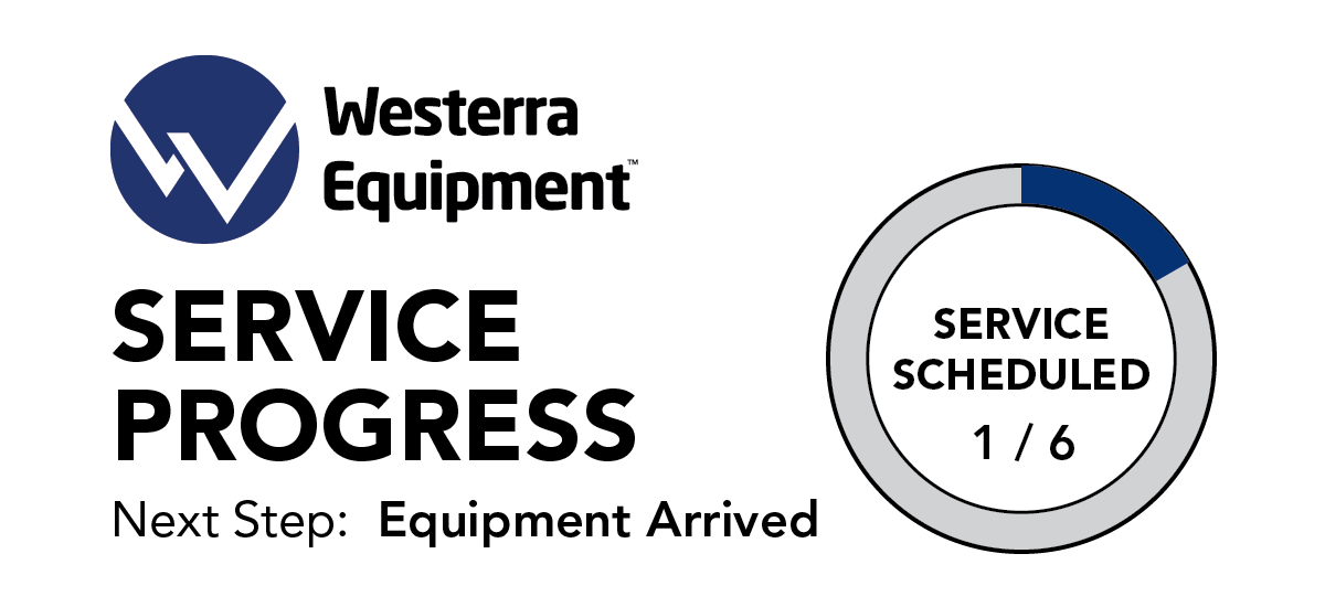 Service Scheduled